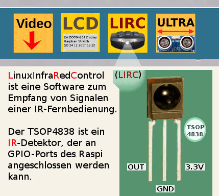 You are currently viewing IR-Signale, LIRC und der Raspberry Pi