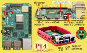 Read more about the article Raspberry Pi 4 – ausverkauft